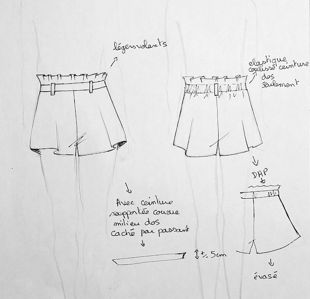 dessin de mode pour collectif fringué