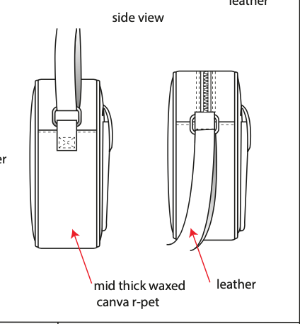 fiche technique mode accessoire